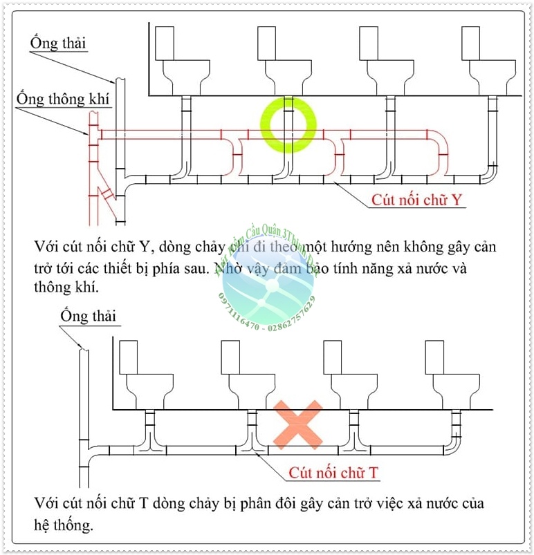 Nước trong Si Phong không đủ